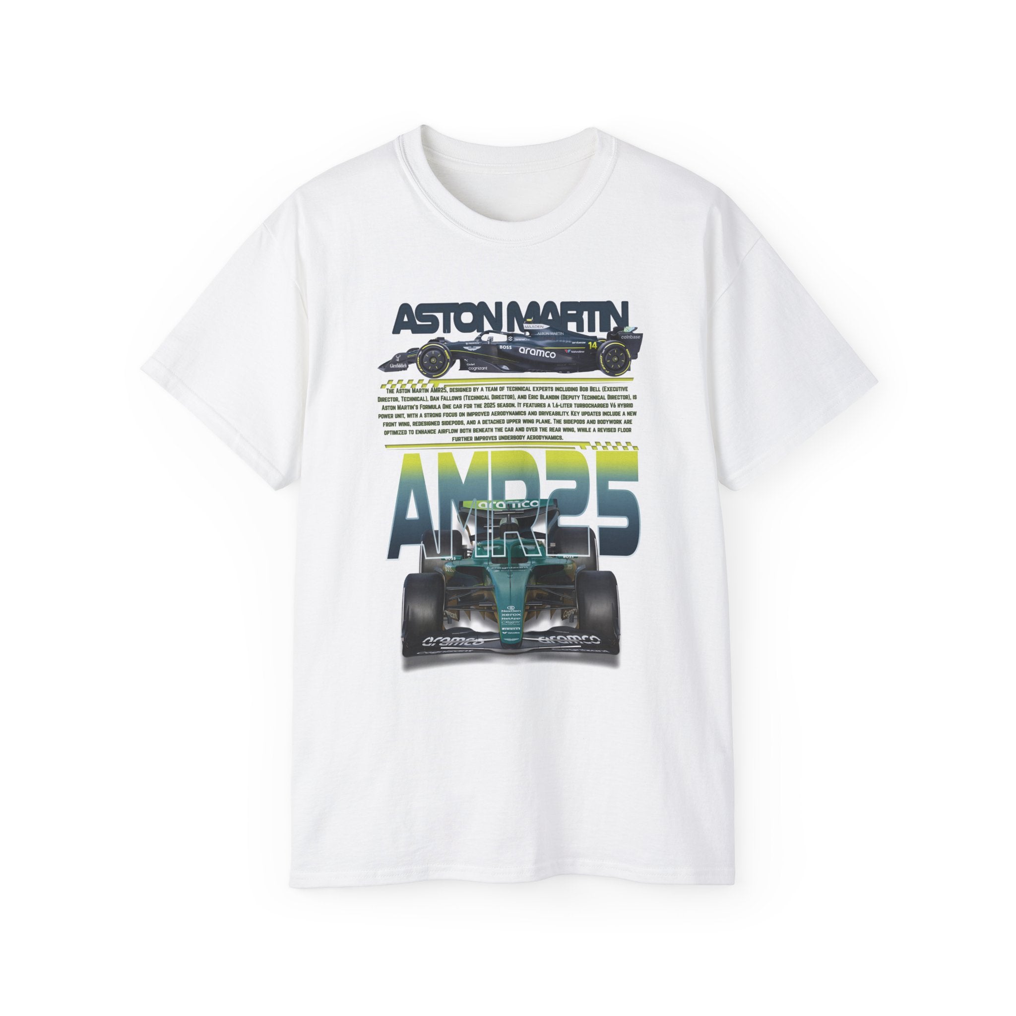 Aston Martin AMR25 - Colored Text